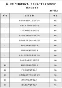 第十五批“中国建筑陶瓷、卫生洁具行业企业信用评价”结果出炉